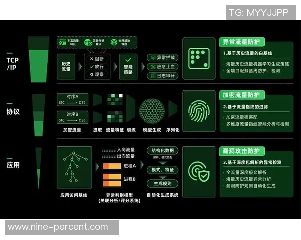 北京篮球队防守策略分析及其对比赛结果的影响探讨