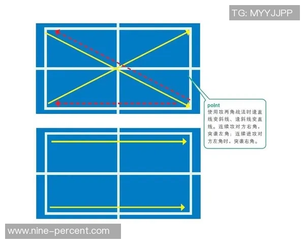 深入分析上海滑板队防反战术的独特魅力与实战应用
